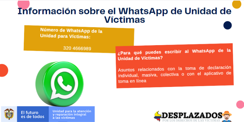 WhatsApp de la Unidad para las Víctimas 2022